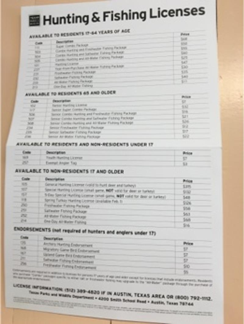 Hunting/Fishing License for sale in Weatherford, TX 5miles Buy and Sell