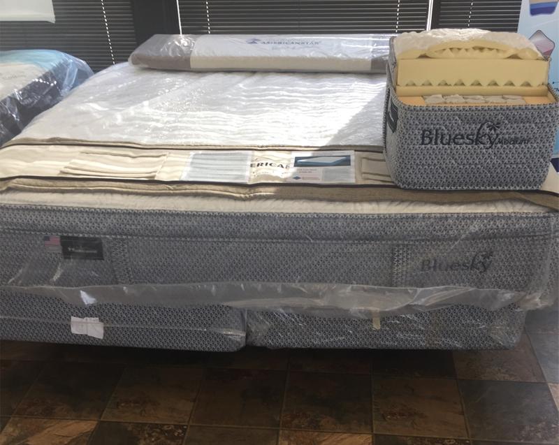 Blue sky American Star mattress and box spring for sale in Andover, MN