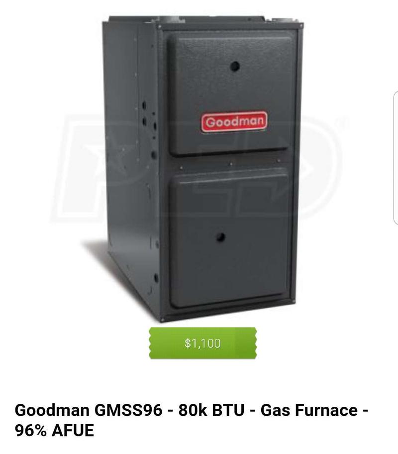 Hot Air Furnace 80,000 BTUS for sale in Keasbey, NJ 5miles Buy and Sell