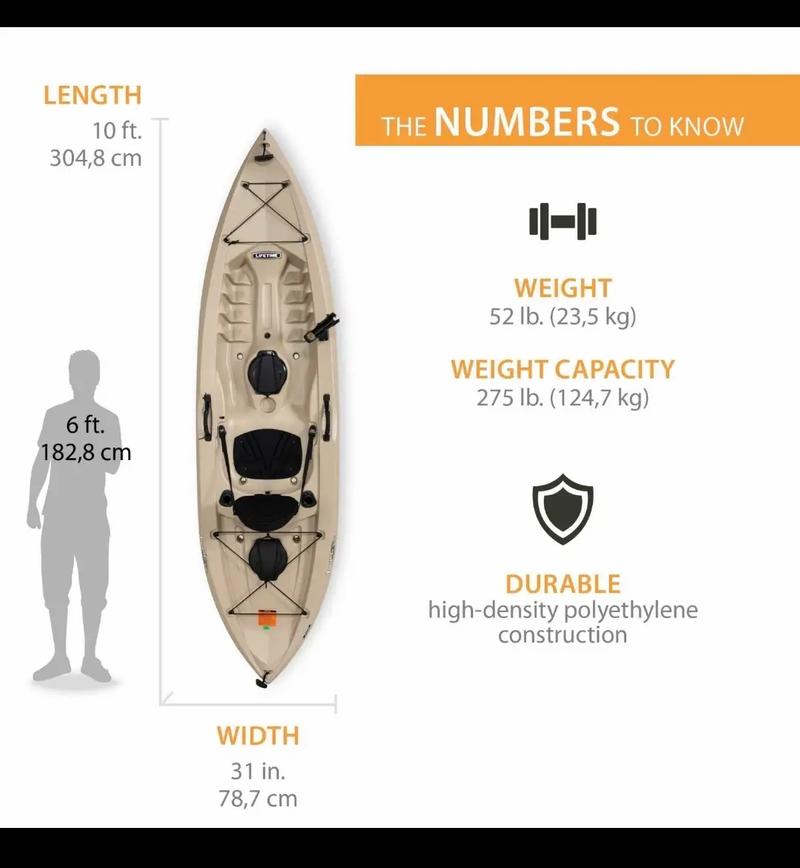 Lifetime Tamarack Angler 10 ft Fishing Kayak for sale in Houston, TX